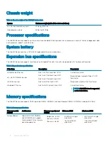 Preview for 14 page of Dell E43S Series Installation And Service Manual