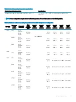 Preview for 19 page of Dell E43S Series Installation And Service Manual