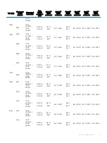 Preview for 21 page of Dell E43S Series Installation And Service Manual