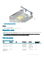 Preview for 61 page of Dell E43S Series Installation And Service Manual