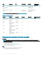 Preview for 62 page of Dell E43S Series Installation And Service Manual