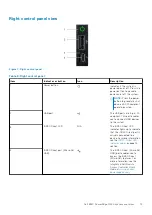 Preview for 13 page of Dell E45S001 Installation And Service Manual