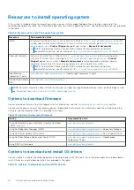 Preview for 24 page of Dell E46S Series Installation And Service Manual