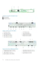 Preview for 50 page of Dell E46S Series Installation And Service Manual