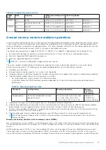 Preview for 57 page of Dell E46S Series Installation And Service Manual