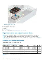 Preview for 68 page of Dell E46S Series Installation And Service Manual