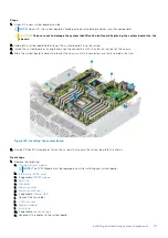 Preview for 117 page of Dell E46S Series Installation And Service Manual