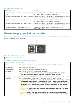 Preview for 133 page of Dell E46S Series Installation And Service Manual