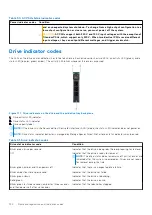 Preview for 134 page of Dell E46S Series Installation And Service Manual