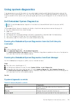 Preview for 135 page of Dell E46S Series Installation And Service Manual