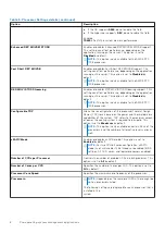 Предварительный просмотр 8 страницы Dell E46S Series Reference Manual