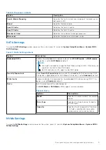 Предварительный просмотр 9 страницы Dell E46S Series Reference Manual