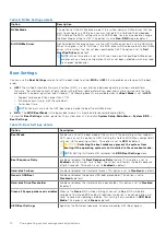 Предварительный просмотр 10 страницы Dell E46S Series Reference Manual