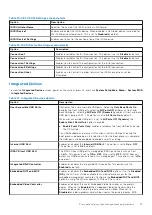 Предварительный просмотр 13 страницы Dell E46S Series Reference Manual