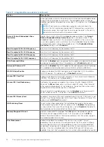 Предварительный просмотр 14 страницы Dell E46S Series Reference Manual