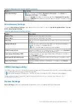 Предварительный просмотр 21 страницы Dell E46S Series Reference Manual