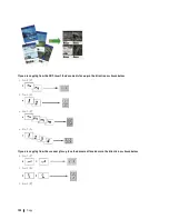 Preview for 124 page of Dell E514dw User Manual