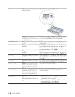 Preview for 278 page of Dell E514dw User Manual