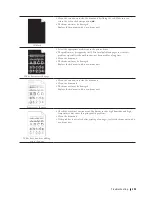 Preview for 295 page of Dell E514dw User Manual