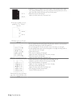 Preview for 296 page of Dell E514dw User Manual