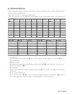 Preview for 361 page of Dell E514dw User Manual