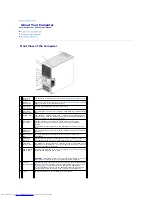 Preview for 2 page of Dell E521 - Dimension Motherboard UW457 0UW457 Service Manual