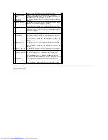 Preview for 4 page of Dell E521 - Dimension Motherboard UW457 0UW457 Service Manual