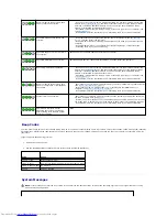 Preview for 6 page of Dell E521 - Dimension Motherboard UW457 0UW457 Service Manual