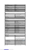 Preview for 51 page of Dell E521 - Dimension Motherboard UW457 0UW457 Service Manual