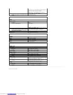 Preview for 52 page of Dell E521 - Dimension Motherboard UW457 0UW457 Service Manual