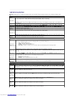 Preview for 54 page of Dell E521 - Dimension Motherboard UW457 0UW457 Service Manual