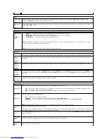 Preview for 55 page of Dell E521 - Dimension Motherboard UW457 0UW457 Service Manual