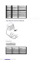 Preview for 61 page of Dell E521 - Dimension Motherboard UW457 0UW457 Service Manual