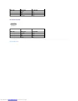 Preview for 63 page of Dell E521 - Dimension Motherboard UW457 0UW457 Service Manual