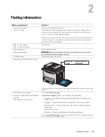 Preview for 19 page of Dell E525w User Manual