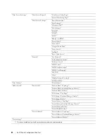 Preview for 82 page of Dell E525w User Manual