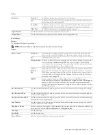 Preview for 91 page of Dell E525w User Manual