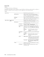 Preview for 138 page of Dell E525w User Manual