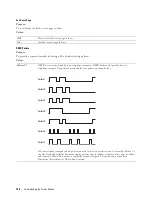 Preview for 146 page of Dell E525w User Manual