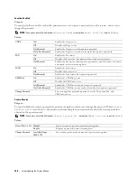 Preview for 158 page of Dell E525w User Manual