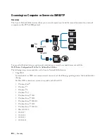 Preview for 204 page of Dell E525w User Manual