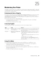 Preview for 261 page of Dell E525w User Manual