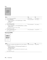 Preview for 296 page of Dell E525w User Manual