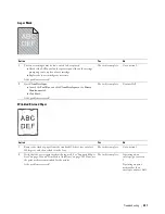 Preview for 297 page of Dell E525w User Manual