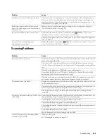 Preview for 303 page of Dell E525w User Manual