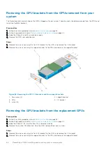 Preview for 68 page of Dell E53S001 Installation And Service Manual