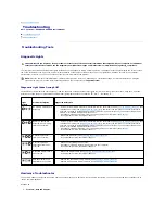 Preview for 62 page of Dell E5400 - Latitude - Core 2 Duo 2.4 GHz Service Manual