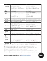 Preview for 2 page of Dell E5400 - Latitude - Core 2 Duo 2.4 GHz Specifications