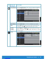 Preview for 39 page of Dell E5515H User Manual