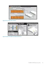 Предварительный просмотр 13 страницы Dell E56S Series Installation And Service Manual